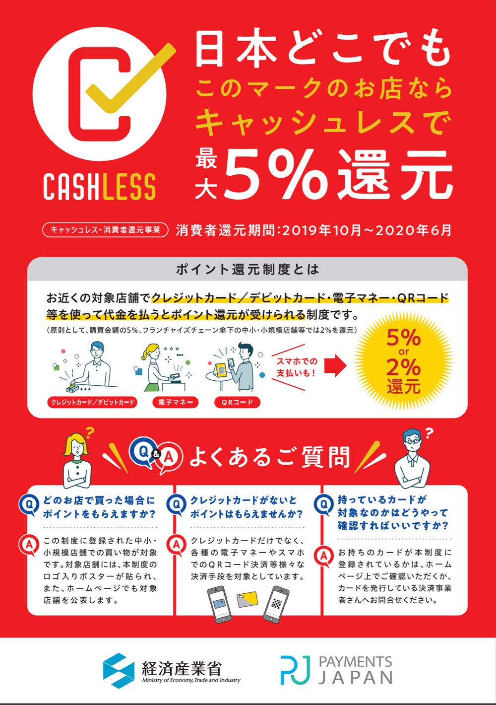 キャッシュレス 消費者還元事業 消費者向けホームページ公開 流通