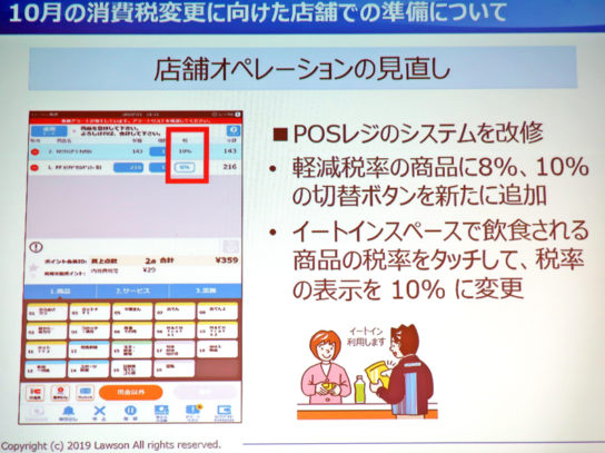 軽減税率制度に対応した店舗オペレーションの見直し