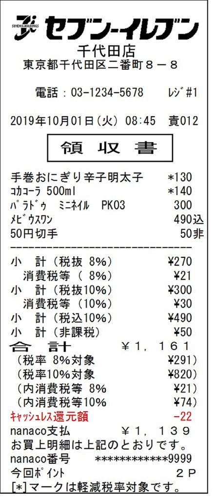 キャッシュレス還元の場合のレシート表記