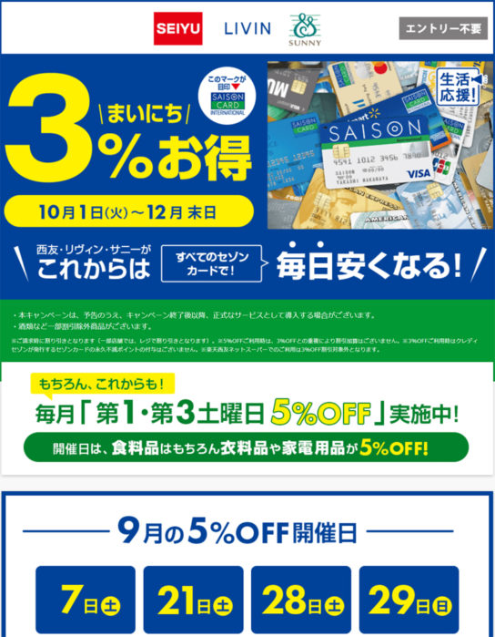 毎日3％OFFの告知