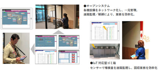 オープンシステムによる施設管理サービス開始