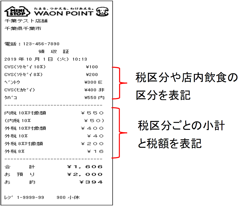 10 消費 方法 税 計算 【誰でも分かる】消費税10パーセントの計算方法は？世界一分かりやすく解説するよ！【簡単】