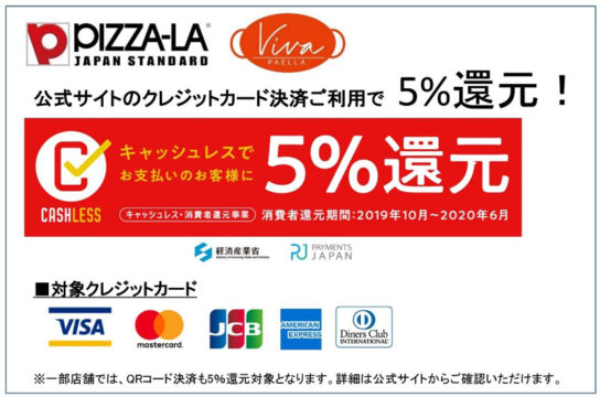 公式サイトのクレカ決済で5％還元