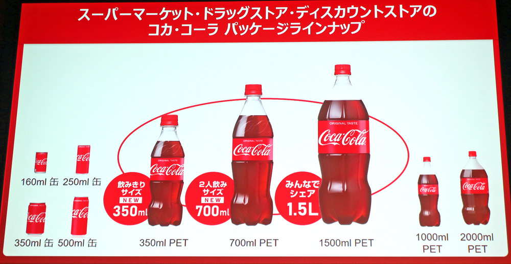 コカ コーラ 新容器350ml 700mlpet導入 500mlpet 切り替え促進 流通ニュース