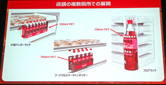 複数カ所での展開提案