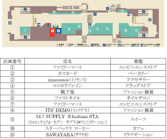 配置図