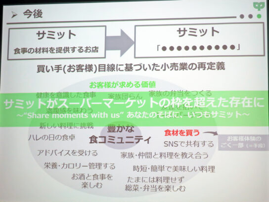 今後、目指す方向性