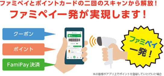 マルチポイントサービスの概要