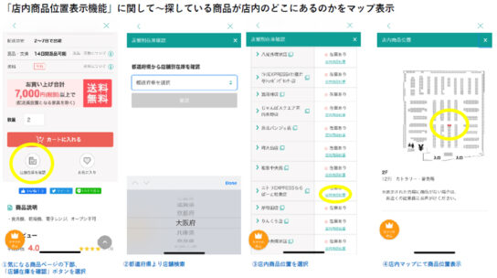 店内商品位置表示機能