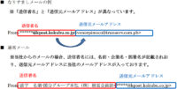 日本アクセス、国分／なりすましメールで注意喚起