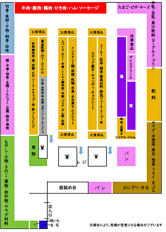 店舗レイアウト