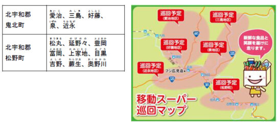 「おまかせくん」愛媛県北宇和郡でサービス開始