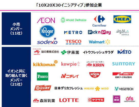 世界の小売11社、日本メーカー21社参加