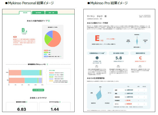 検査結果イメージ