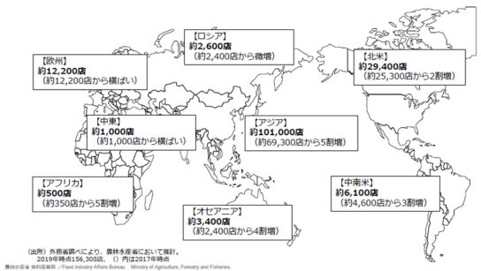 地域別日本食レストラン数