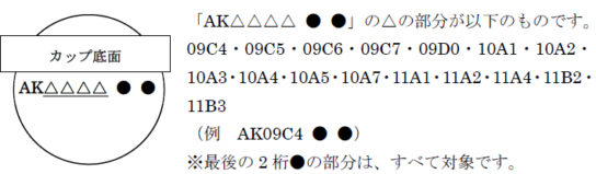 製造ロット番号