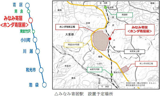 新駅所在地