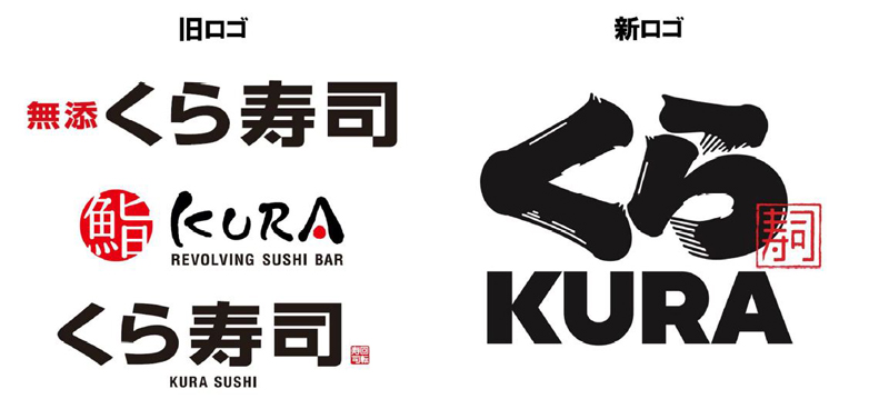 くら寿司 第二の創業期 グローバル事業拡大 新ロゴ導入 流通ニュース
