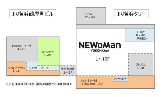 計116ショップが出店