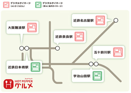 6駅にAIデジタルサイネージ設置