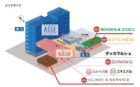 広島駅／「エキエ」ブックス＆コンビニ、クリニックなど10店増床オープン