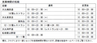 大丸松坂屋百貨店／新型ウイルス影響4月14日まで「時短営業」