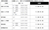 H2O／新型コロナウイルス影響で阪急阪神百貨店の営業時間短縮