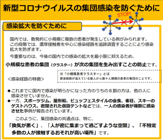 新型コロナウイルスの集団感染を防ぐために