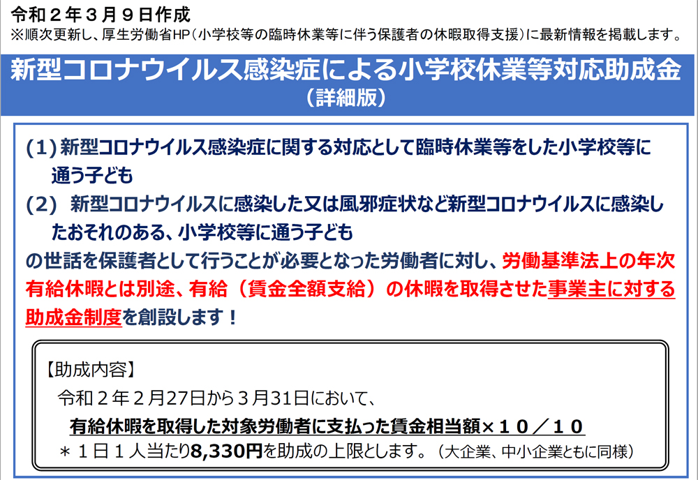 金 コロナ 休業 支援