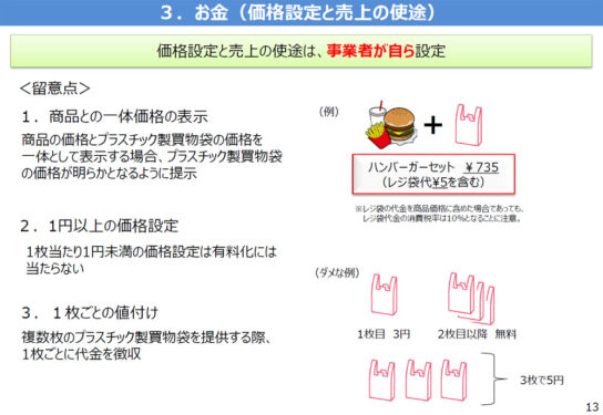 レジ袋の価格設定