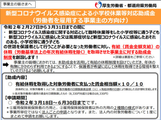 新型コロナウイルス感染症による小学校休業等対応助成金