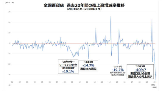 赤松憲氏提出資料