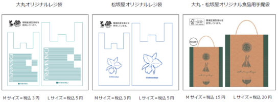 6月1日から「レジ袋」有料化