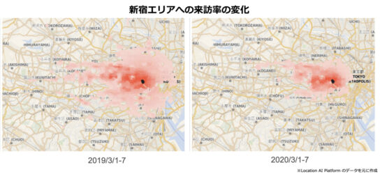 新宿エリアへの来訪率の変化