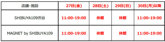 当面の間営業時間短縮