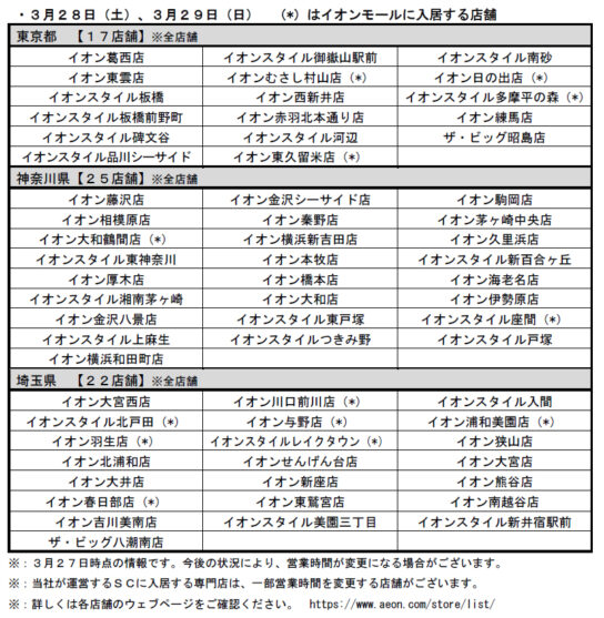 各店舗の営業時間