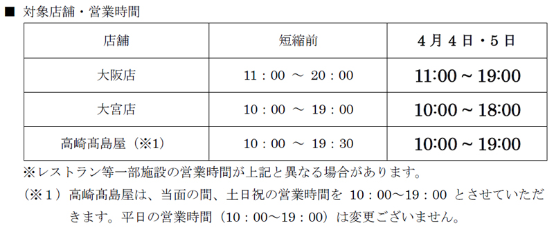 時間 営業 日本橋 高島屋