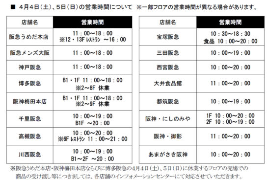 4月4日・5日