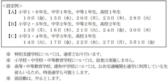 分散登校の設定例