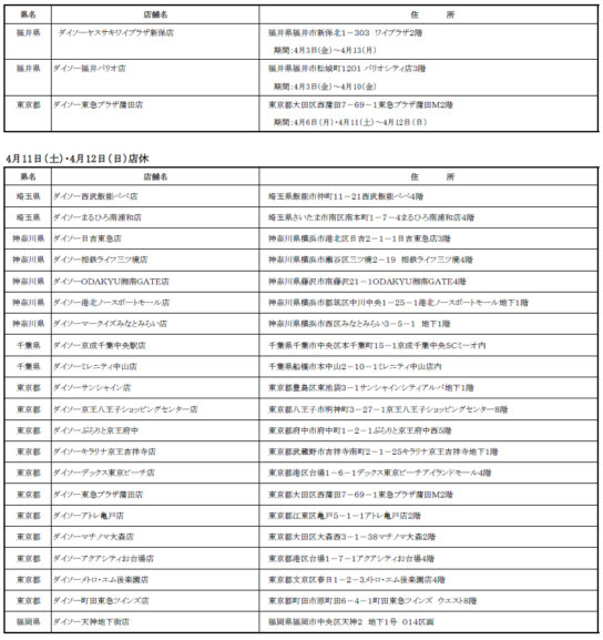 臨時休業を実施