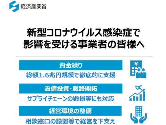 新型コロナウイルス感染症で影響を受ける事業者の皆様へ