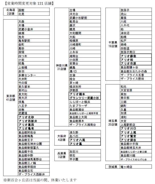 営業時間を変更する121店