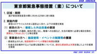 東京都／明日「緊急事態宣言」都の緊急事態措置を再発表
