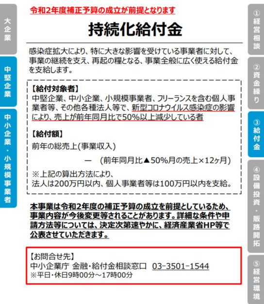 持続化給付金の概要