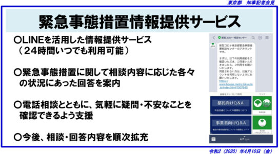 緊急事態措置情報提供サービス