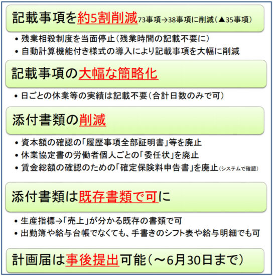 雇用調整助成金の申請書類の簡素化