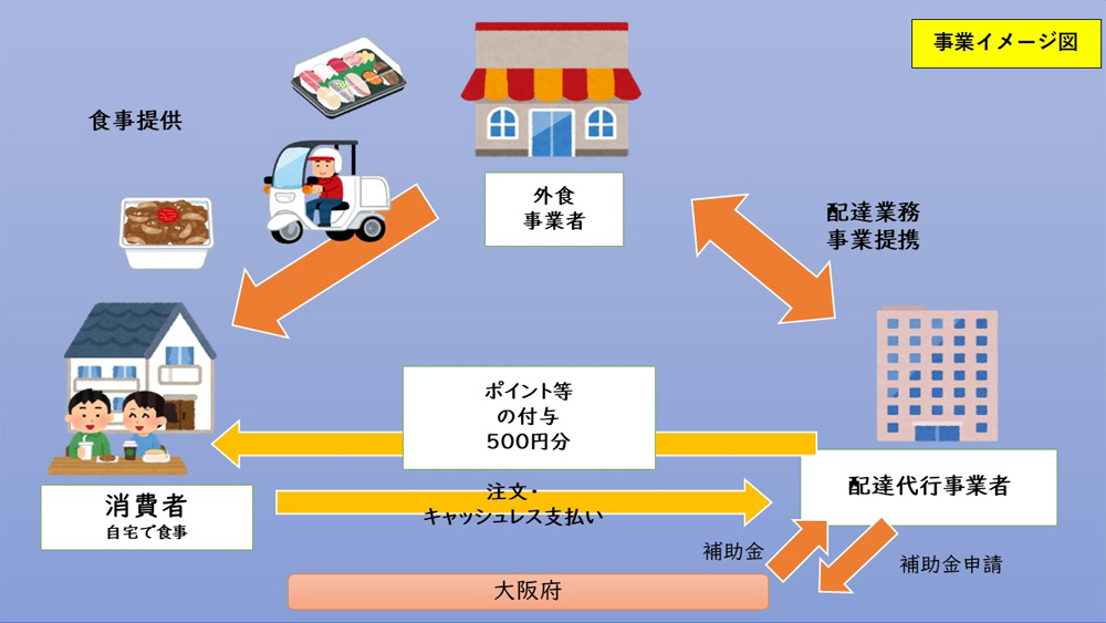 いつまで 大阪 外出 自粛