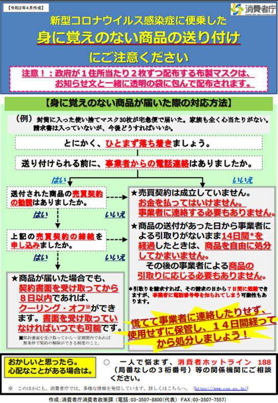 身に覚えのない商品の送り付けにご注意ください