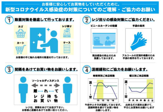 混雑緩和