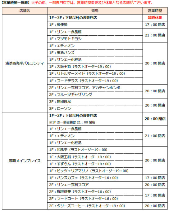 営業時間を変更